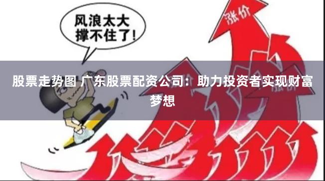 股票走势图 广东股票配资公司：助力投资者实现财富梦想